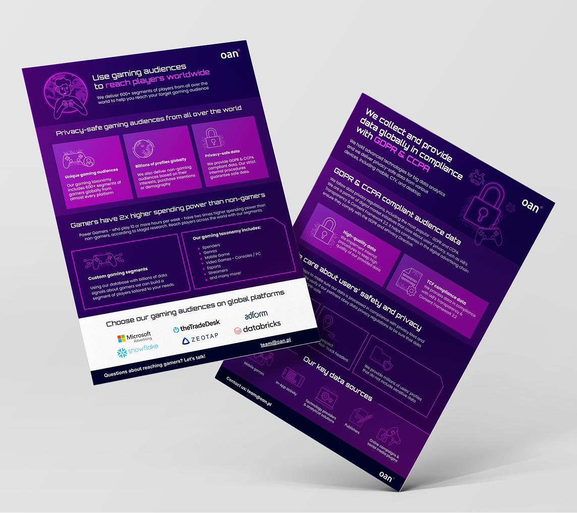 OAN gaming audience flyers